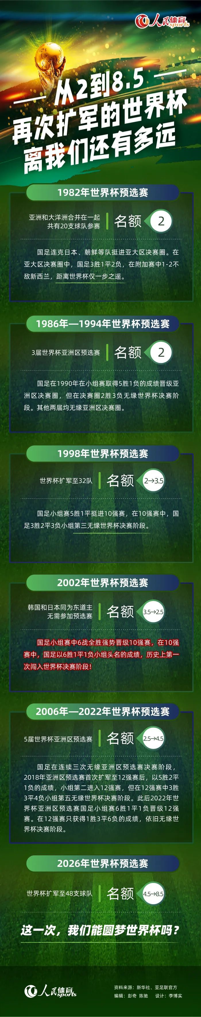 迪马：切尔西与热刺谈加拉格尔转会 金额约4000万欧著名转会专家迪马济奥消息，热刺正在与切尔西就蓝军中场加拉格尔的转会进行谈判。